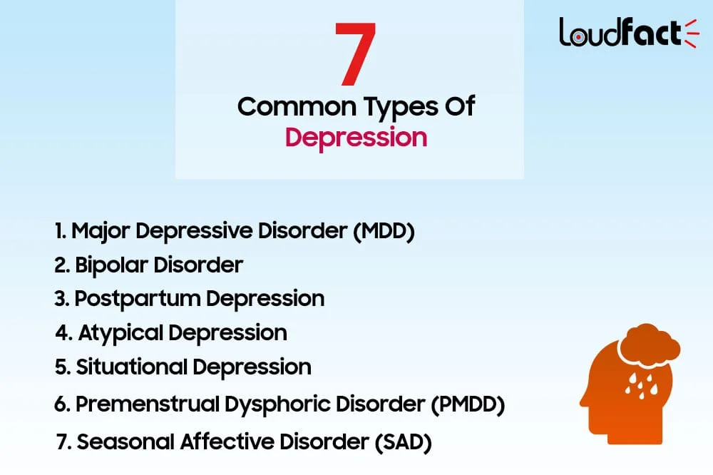 Types Of Depression