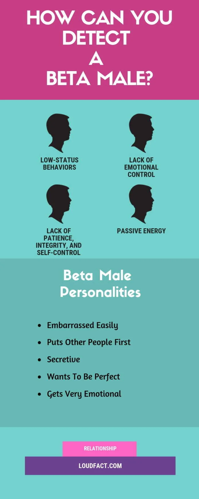 Beta Male 10 Signs Your Boyfriend Is A Beta And Why Its Good Loudfact 1970