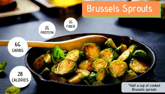 calories in roasted brussel sprouts
