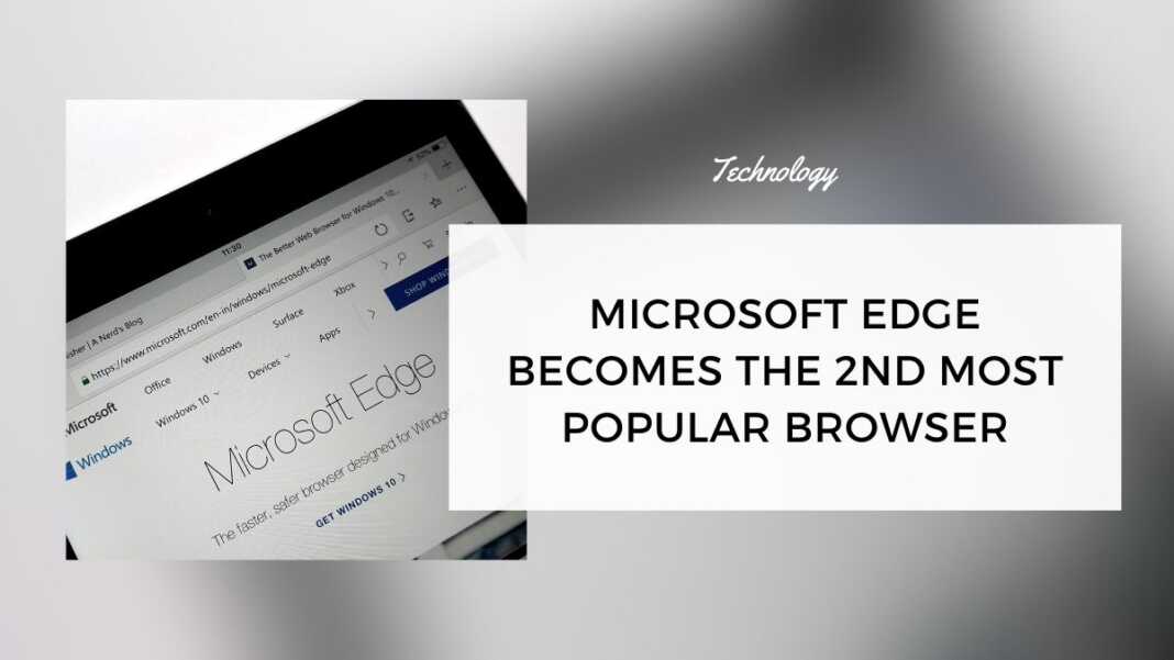 microsoft edge browser as most popular