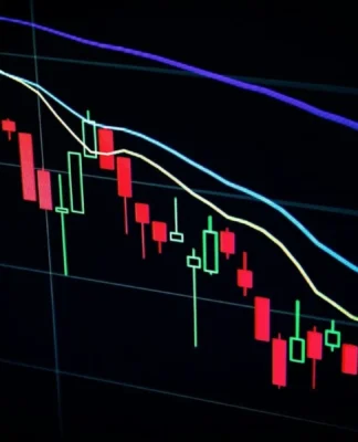 global market